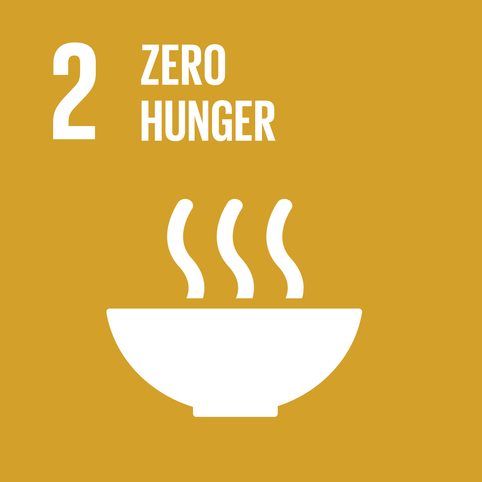 Goal 2: Zero Hunger, the text of this infographic is listed below